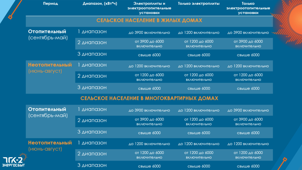 Таблица_2.jpg